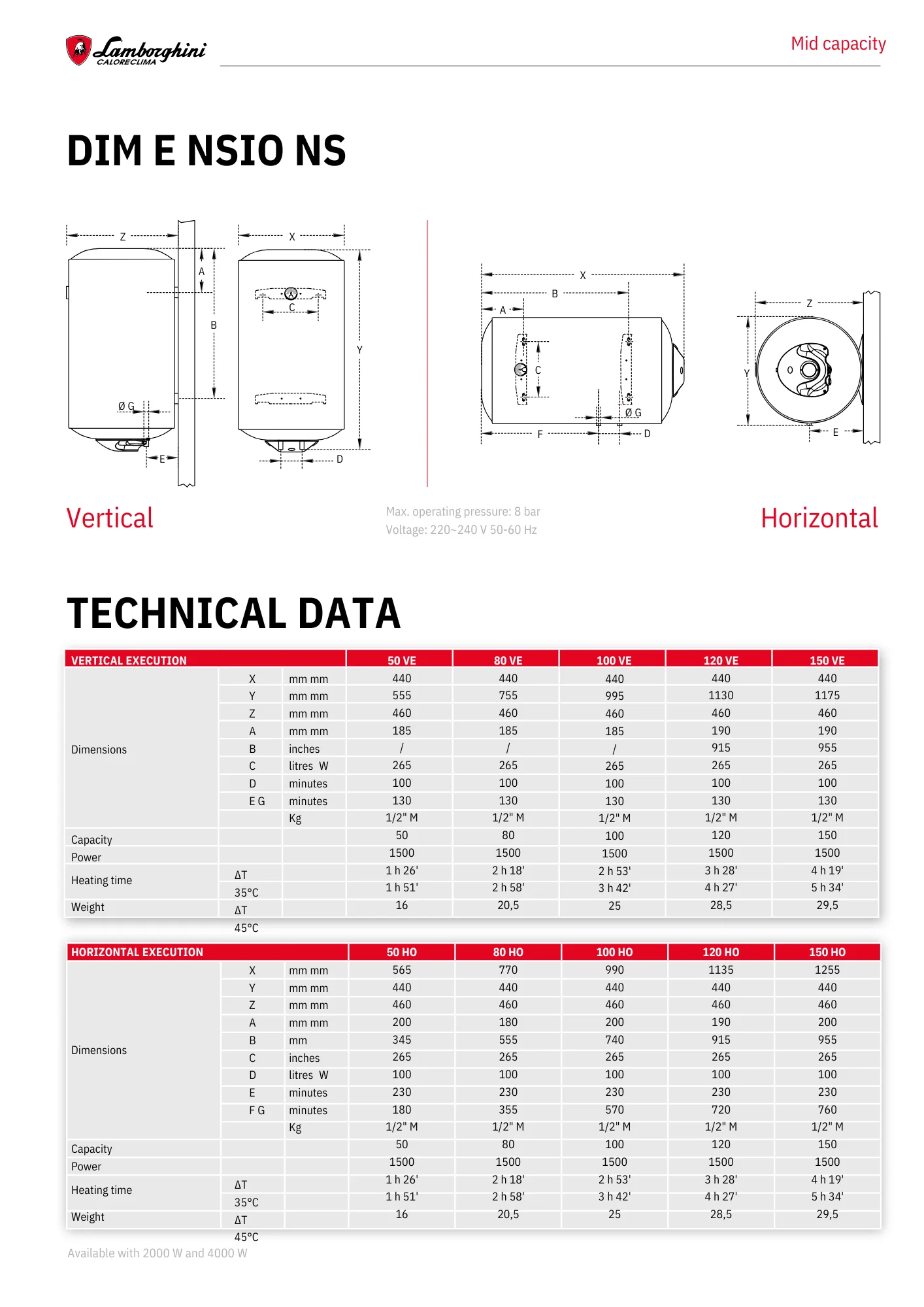 Lamborghini Taurus BF Electric Water Heater - Image 2